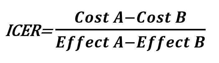 ICER formula